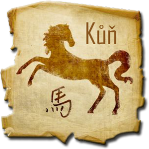 Čínský horoskop - Kůň